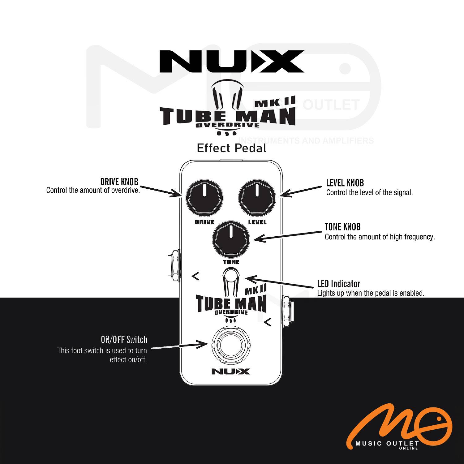 NUX NOD-2 TUBE MAN MKII OVERDRIVE MINI EFFECT PEDAL