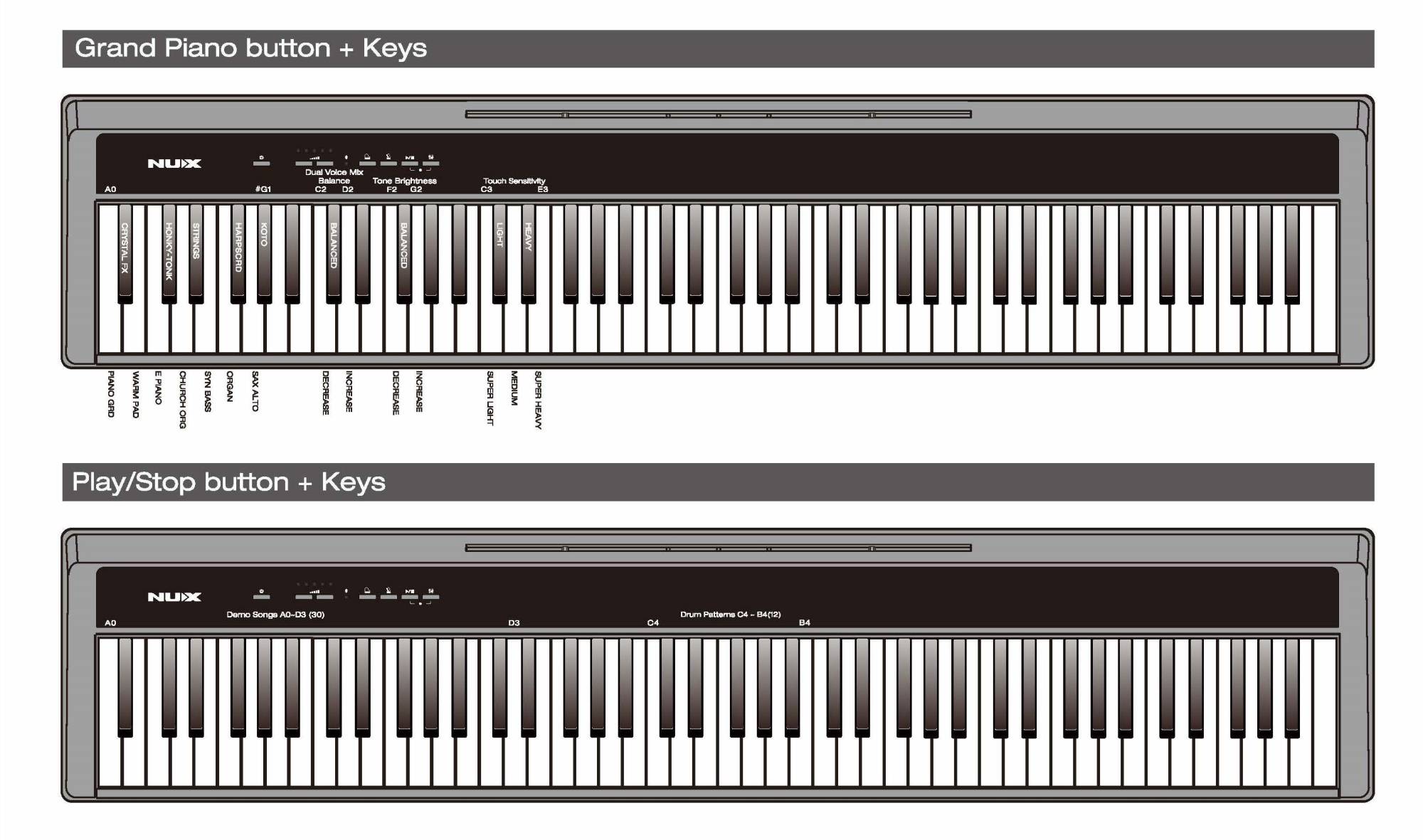NUX NPK10 SMART DIGITAL 88 KEYS PIANO KEYBOARD (WITH SMART STAND) BLACK